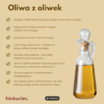 The Health Benefits of Extra Virgin Olive Oil